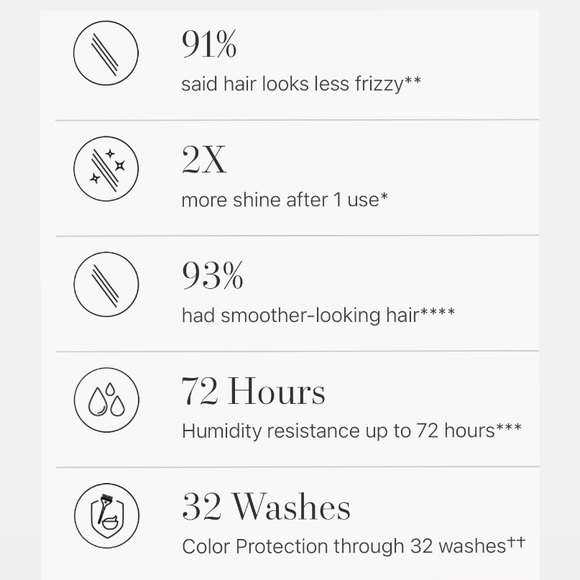 Rodan + Fields R+F HAIRCARE - Smooth+ 3 Piece Regimen - Picture 8 of 16